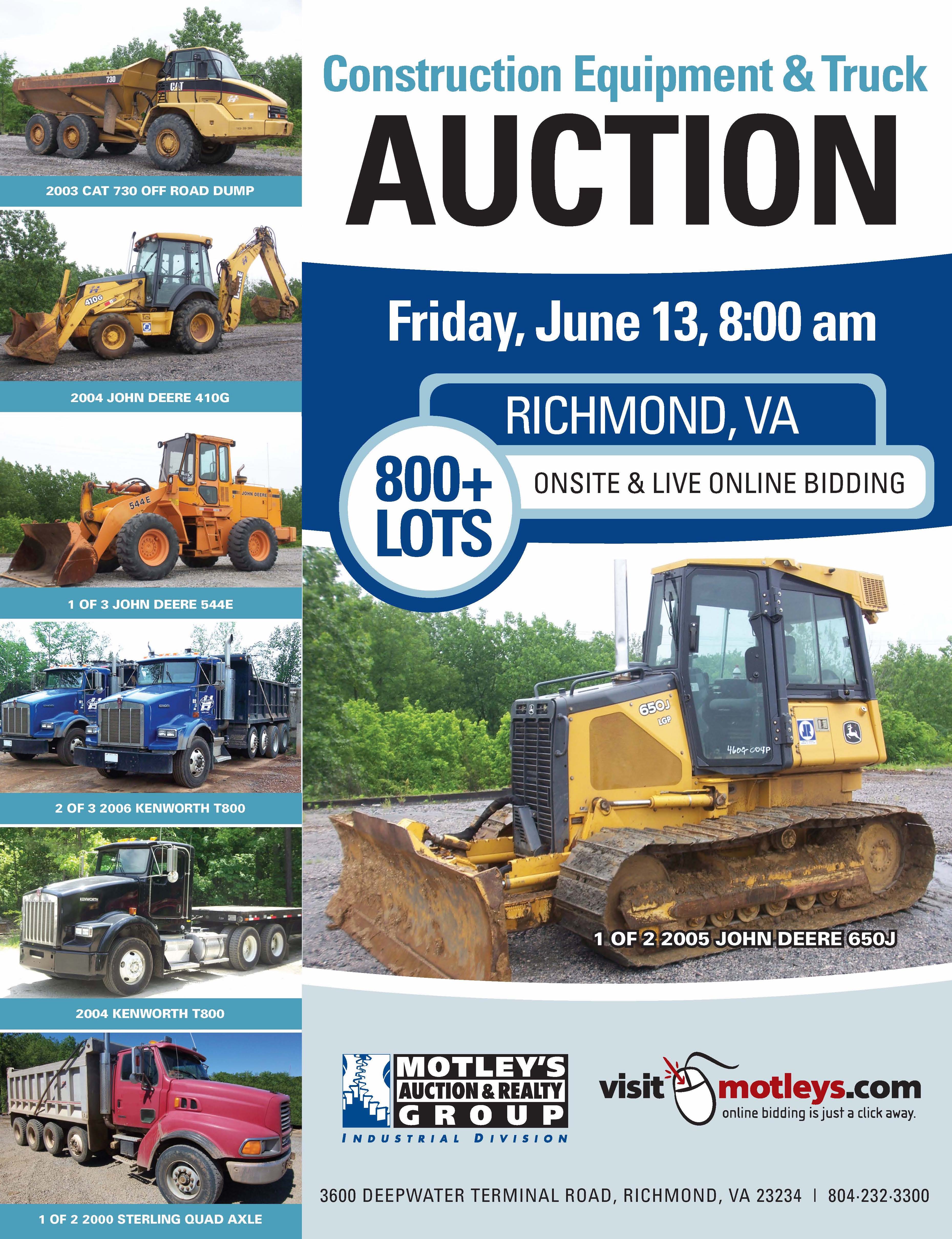 Image for Construction Equipment